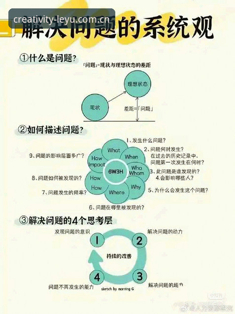 LEYU乐鱼APP常见问题 乐鱼体育平台常见问题排查指南,90%的疑问其实5分钟就能自己解决