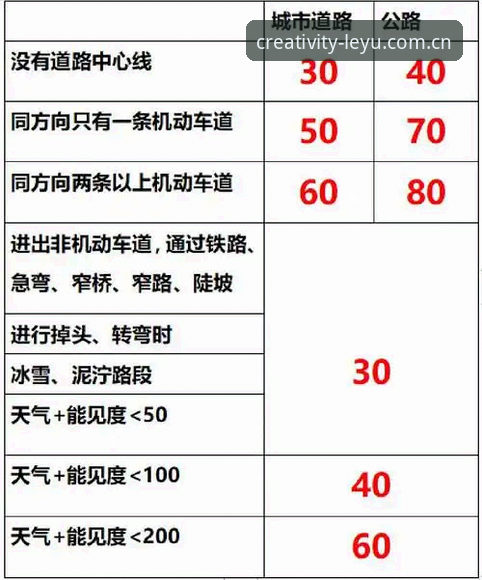 LEYU乐鱼APP J1速度榜前十深度解析:用乐鱼体育平台看懂“快”的底层逻辑